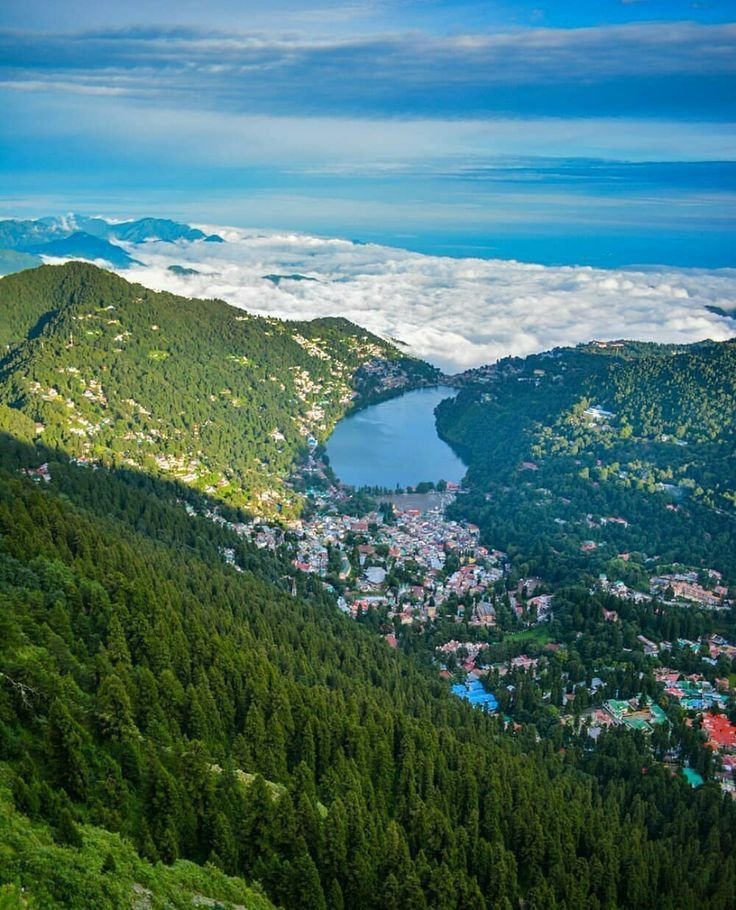 Nainital